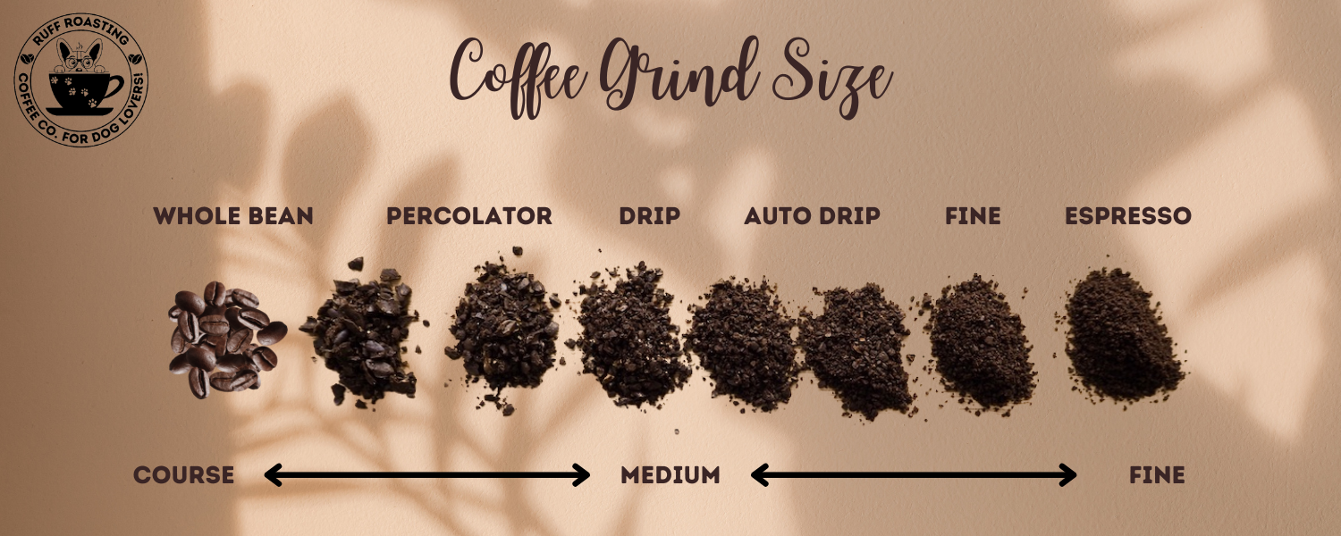 Grinds – Ruff Roasting Coffee Co.